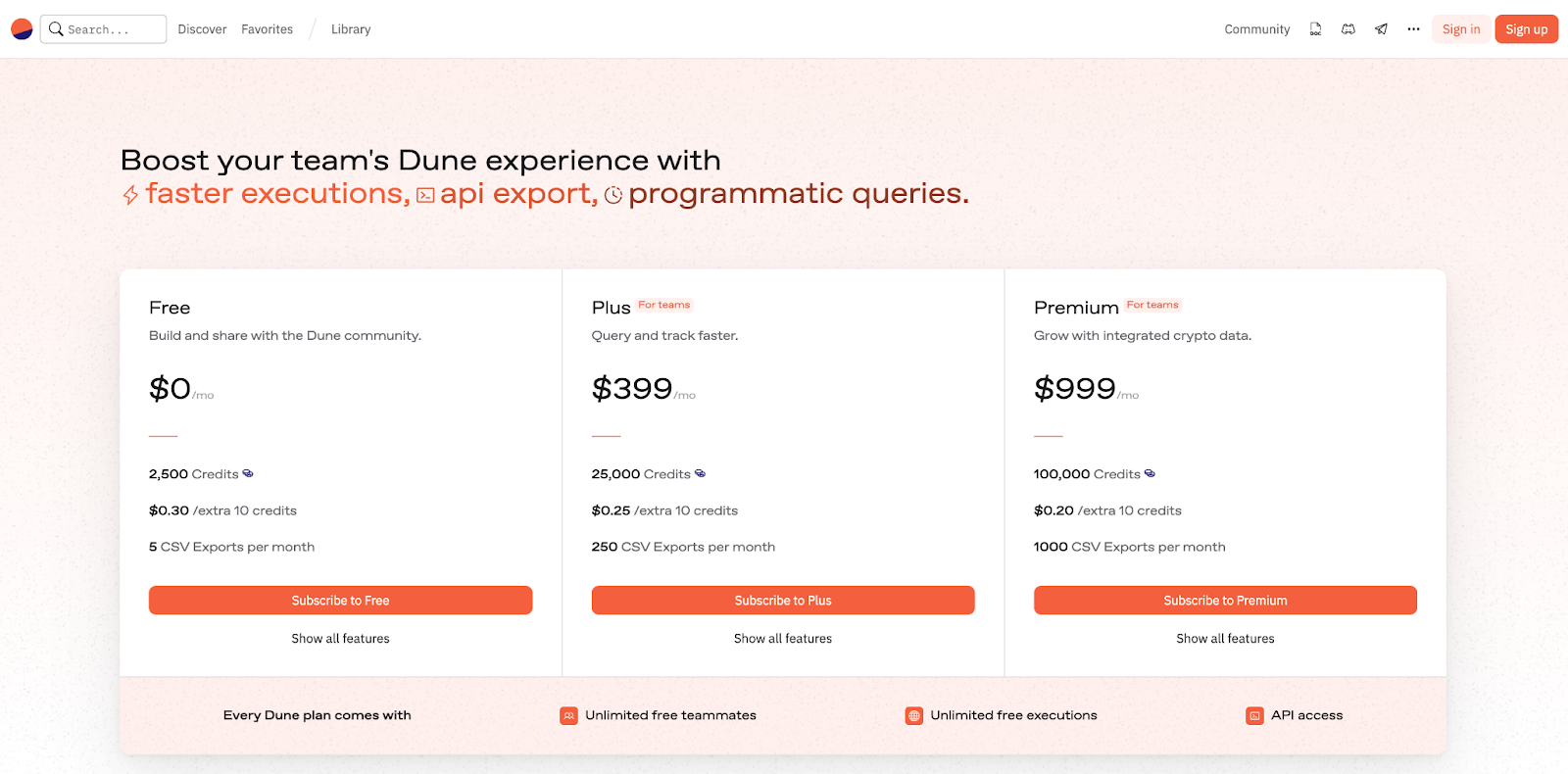 Analysis: How Dune Analytics Became the Most Discussed Blockchain Data Tool  | HackerNoon