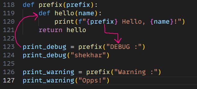 How nested functions work in python