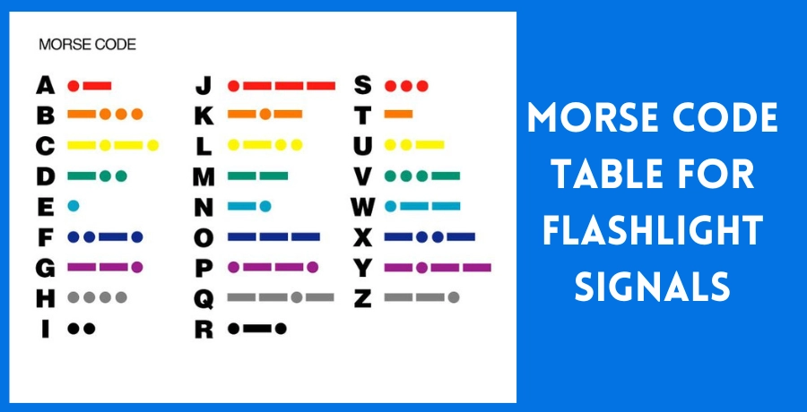 Visual Morse Code Interpreter