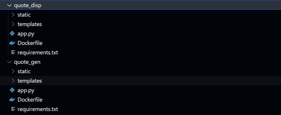 Project file structure