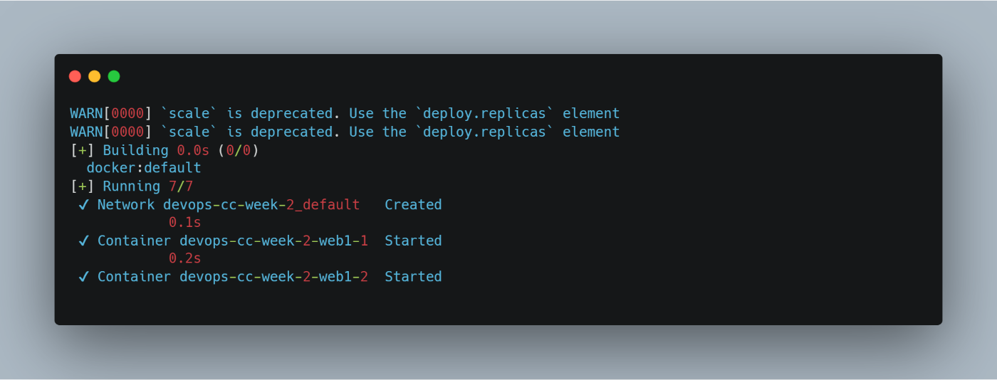 Docker Compose creates the container services
