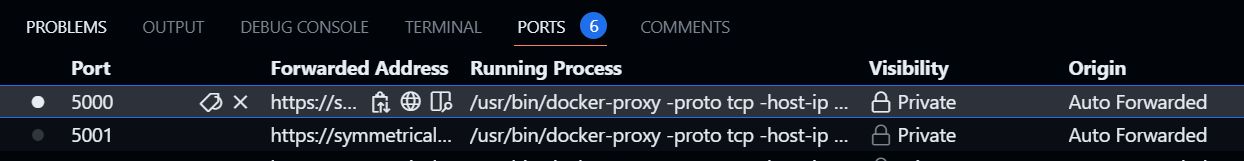 View Ports on Terminal
