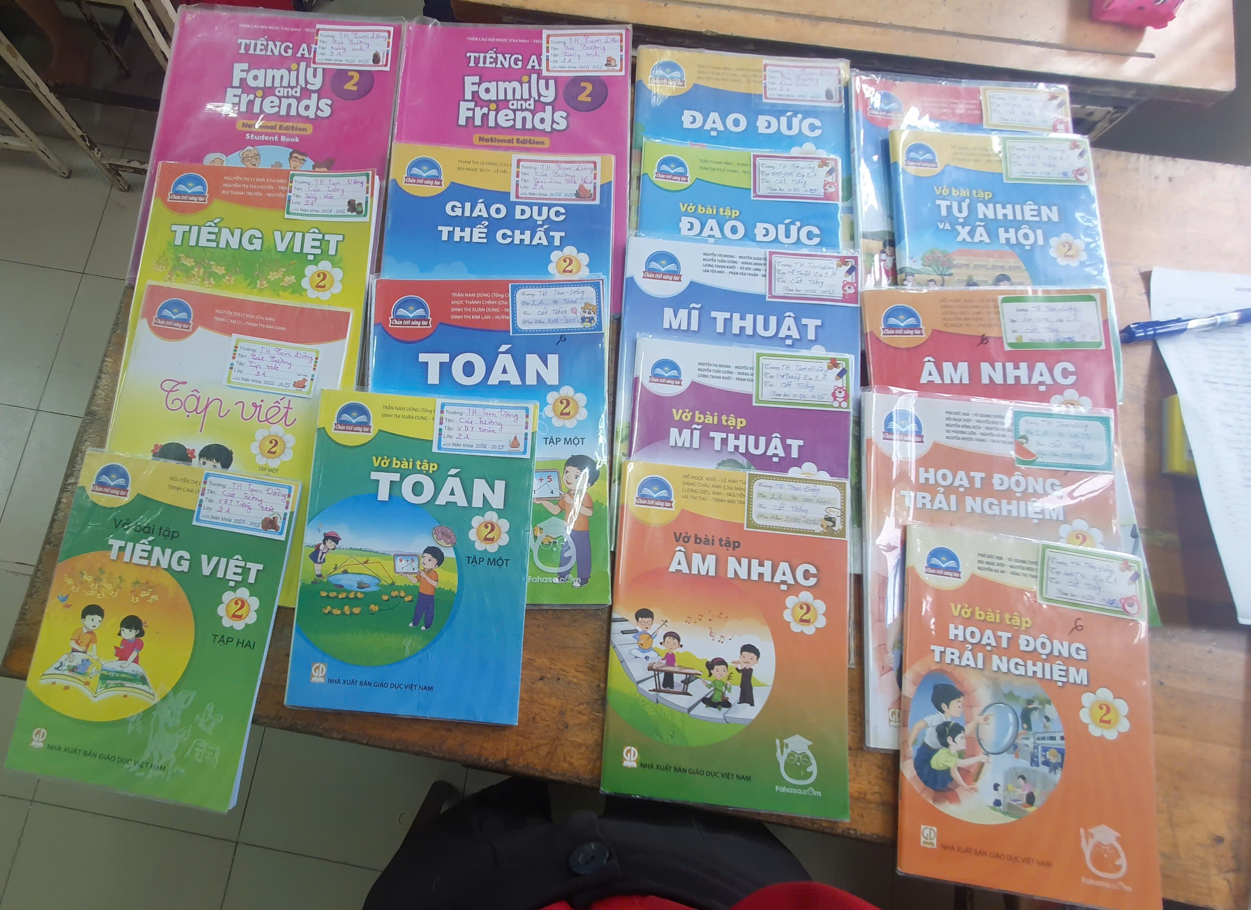 Author profile picture