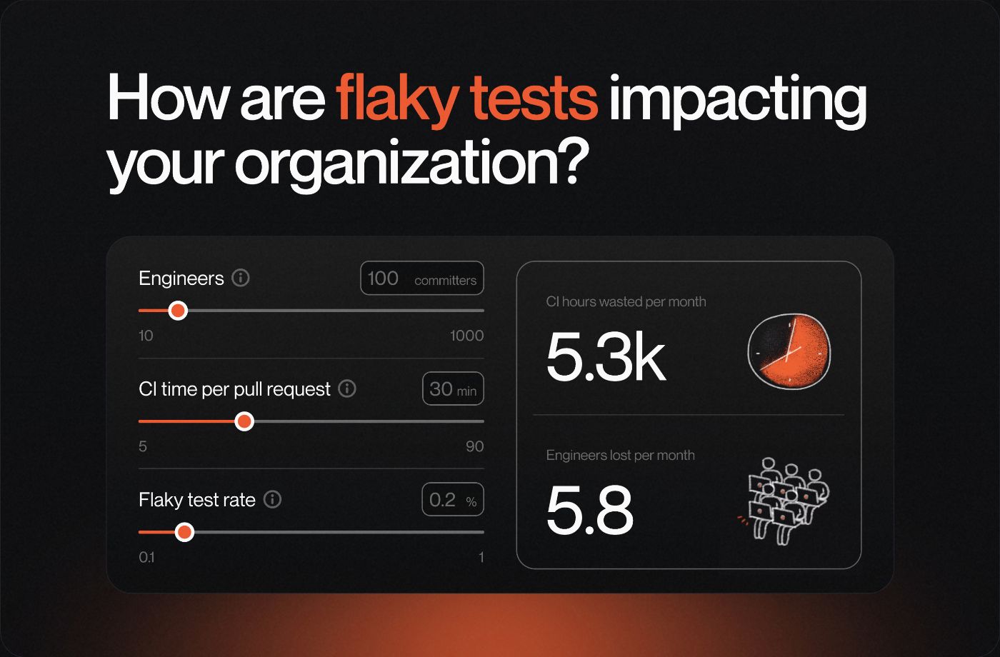 Calculate the impact of your flaky tests