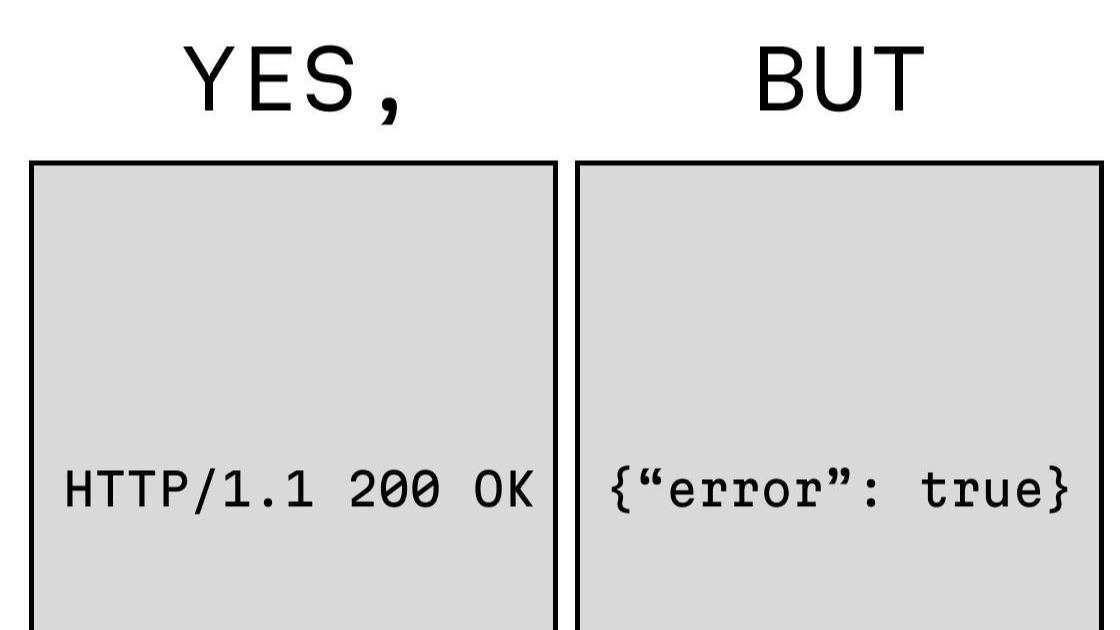 Misusing HTTP Status Codes Wrecks Your API Monitoring and Client Logic
