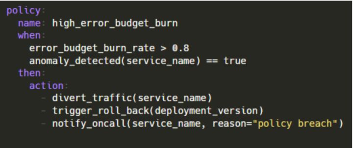 A code snippet to perform remediation actions based on predictive analysis