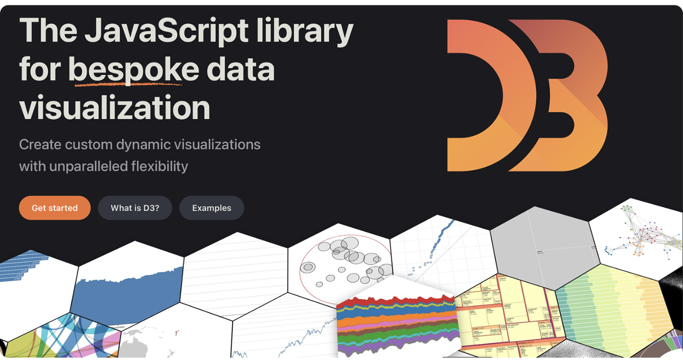 D3 Website & Chart Examples
