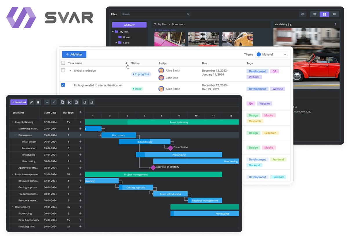 SVAR IU Components