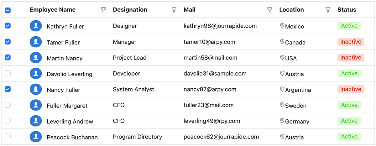 Syncfusion React Data Grid