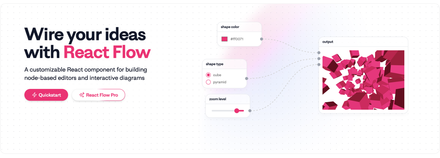 React Flow Website