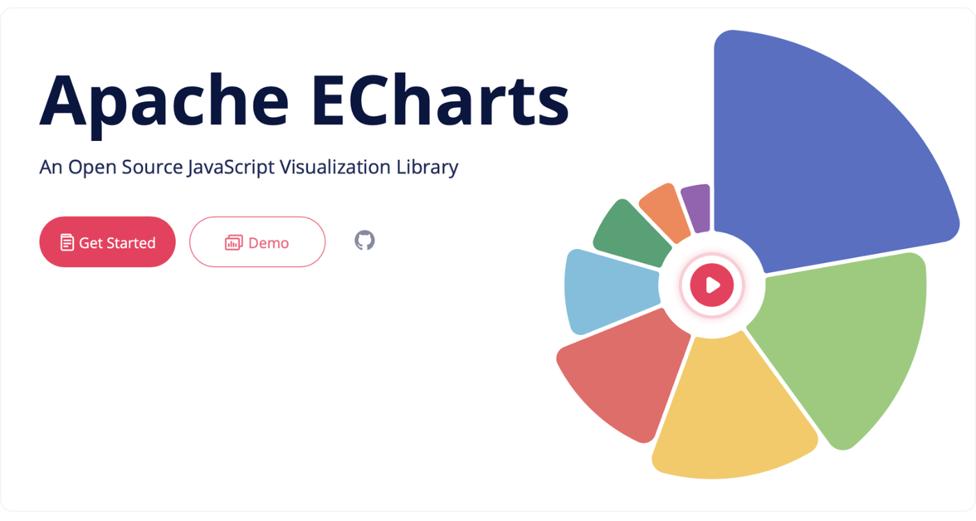 Apache ECharts Website