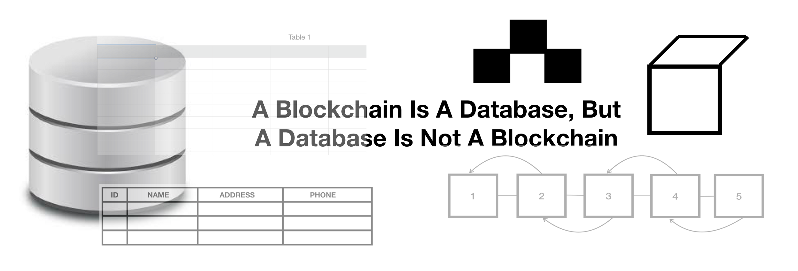 Databases and Blockchains, The Difference Is In Their Purpose And Design