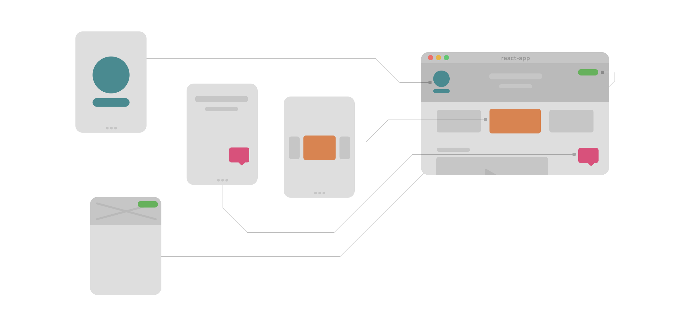 Reusing React UI Components