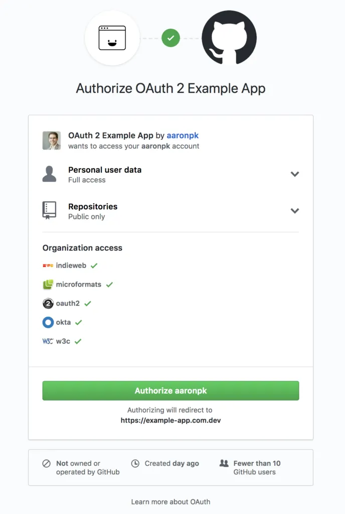 GitHub OAuth2 Prompt Screen