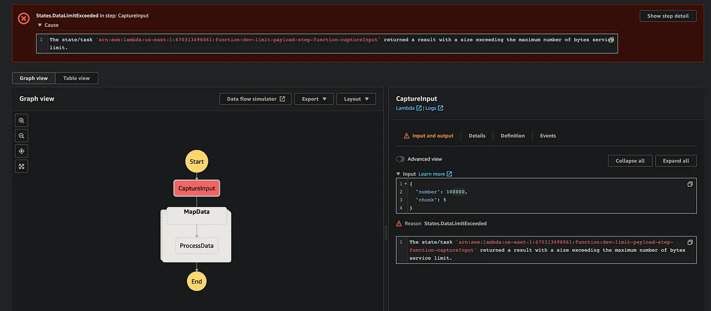 Failed Step function due to 256kb limit