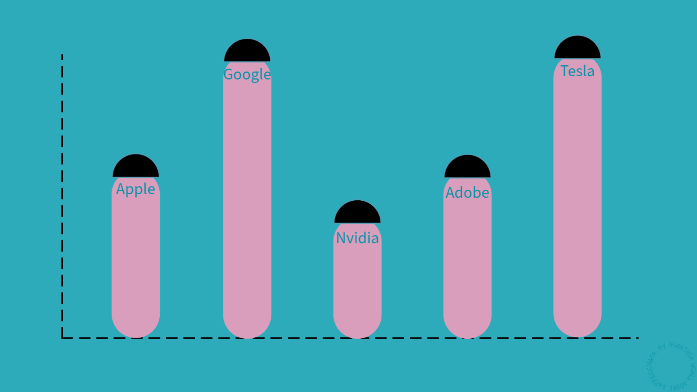 How To Achieve Target Allocation Ratio (TAR) in Your Investment Portfolio