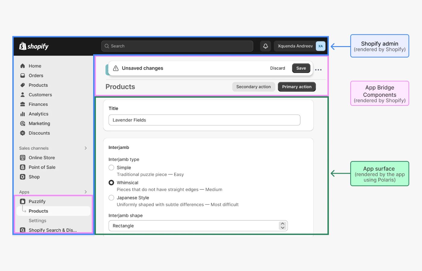 Shopify App and Storefront (Frontend) UI by Shopify Dev Documents