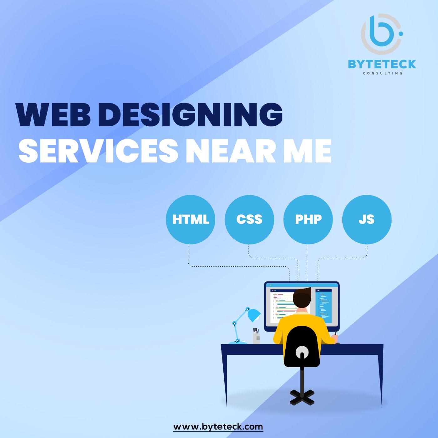 featured image - Web Designing And Development