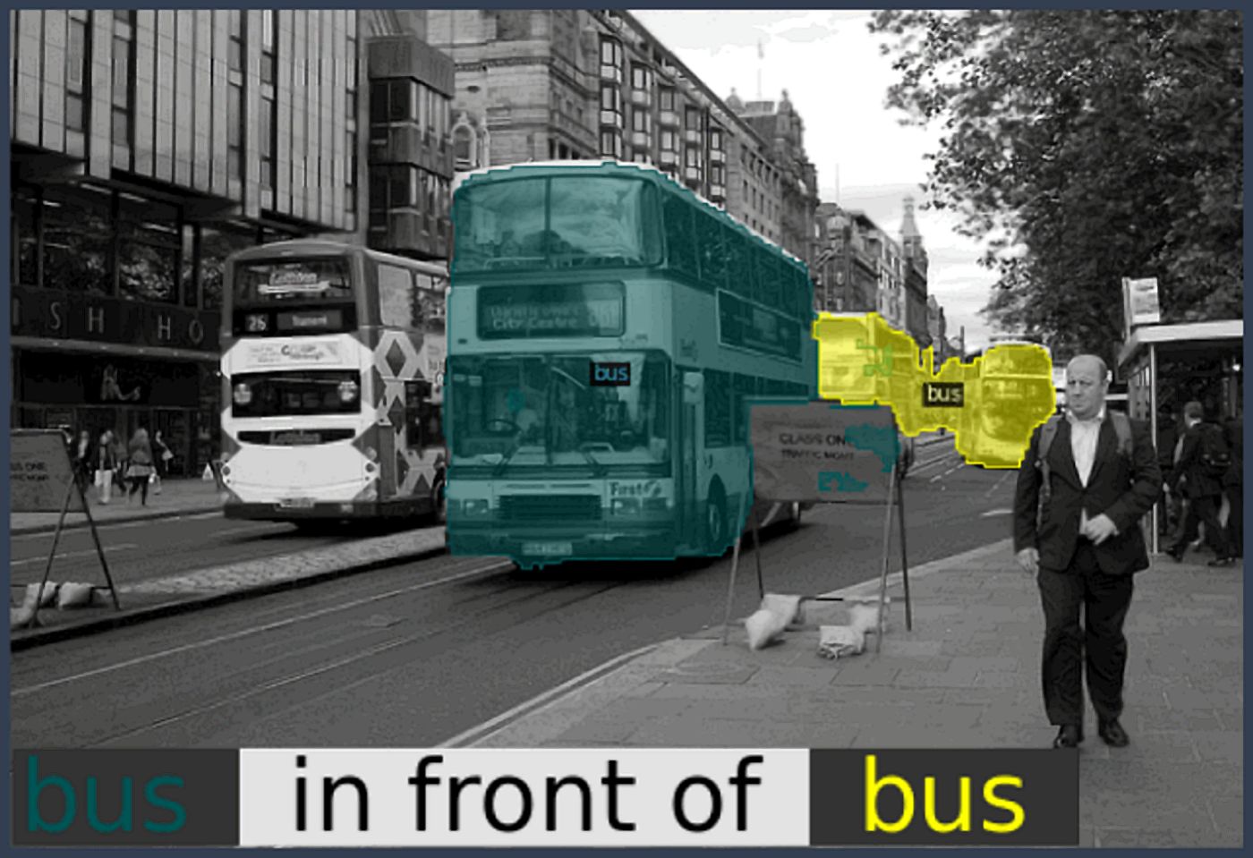 How An AI Understands Scenes: Panoptic Scene Graph Generation.