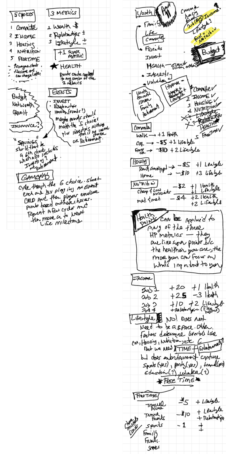 Part 2 design notes on my ReMarkable Tablet