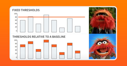 IT Monitoring Solutions: Your Alerts Shouldn't Be This Much of a Headache