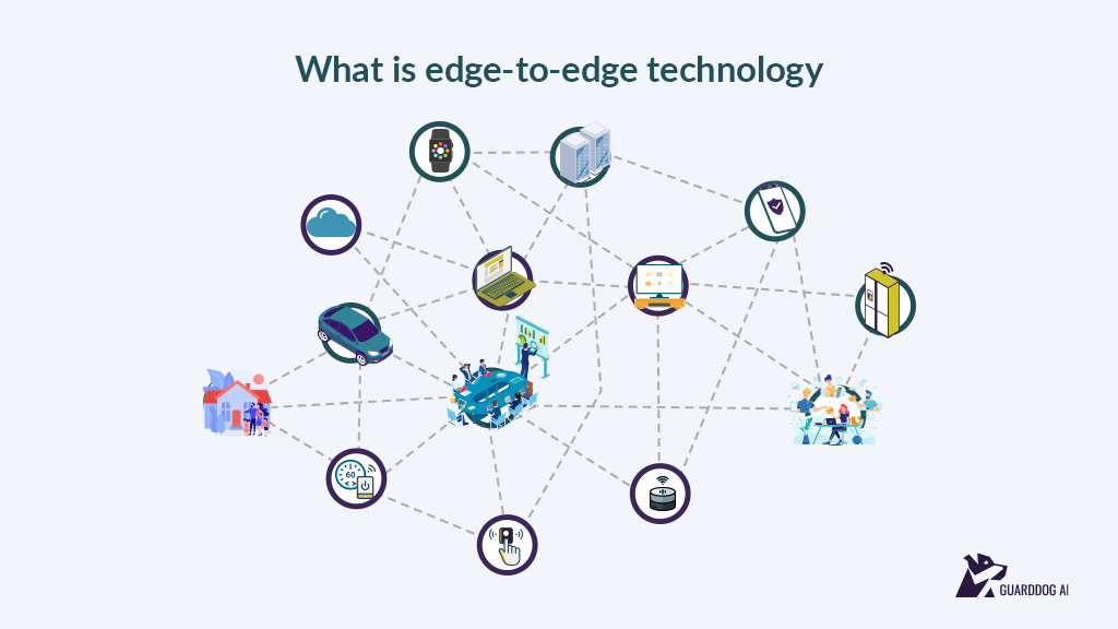 The Edge: How Do I Know I’ve Found It?
