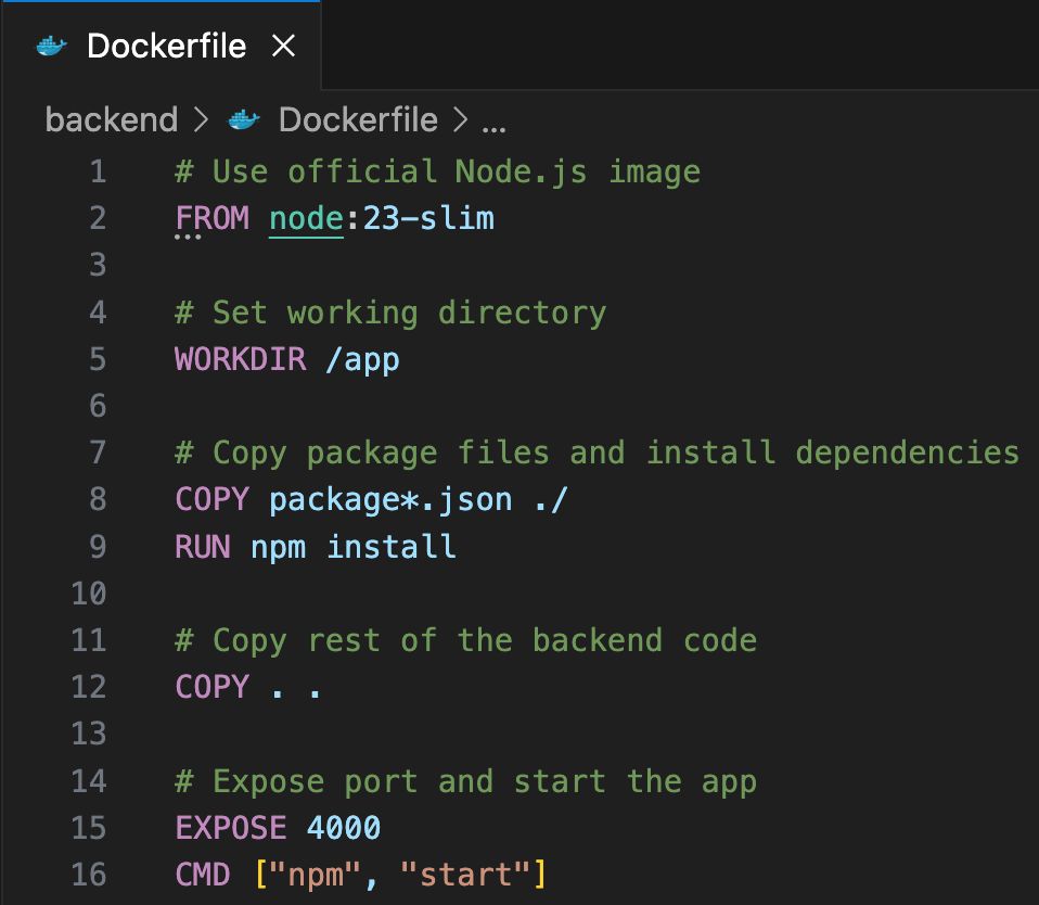 Picture 5. Dockerfile example for Node app