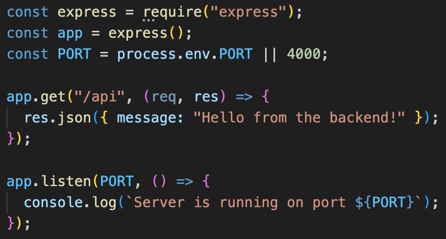 Picture 2. Configuring Express server and app