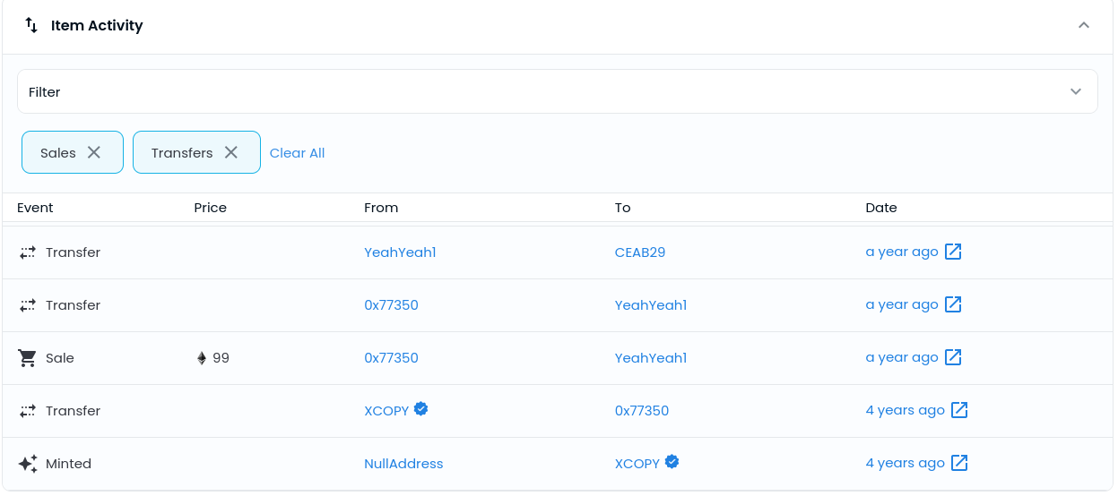 The ledger for Right Click Guy as seen on Opensea.io. The minting transaction appears at the bottom.