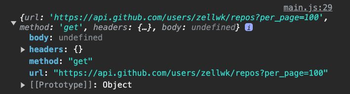 Revamping zlFetch: Enhancing Your Fetch API Experience in Node