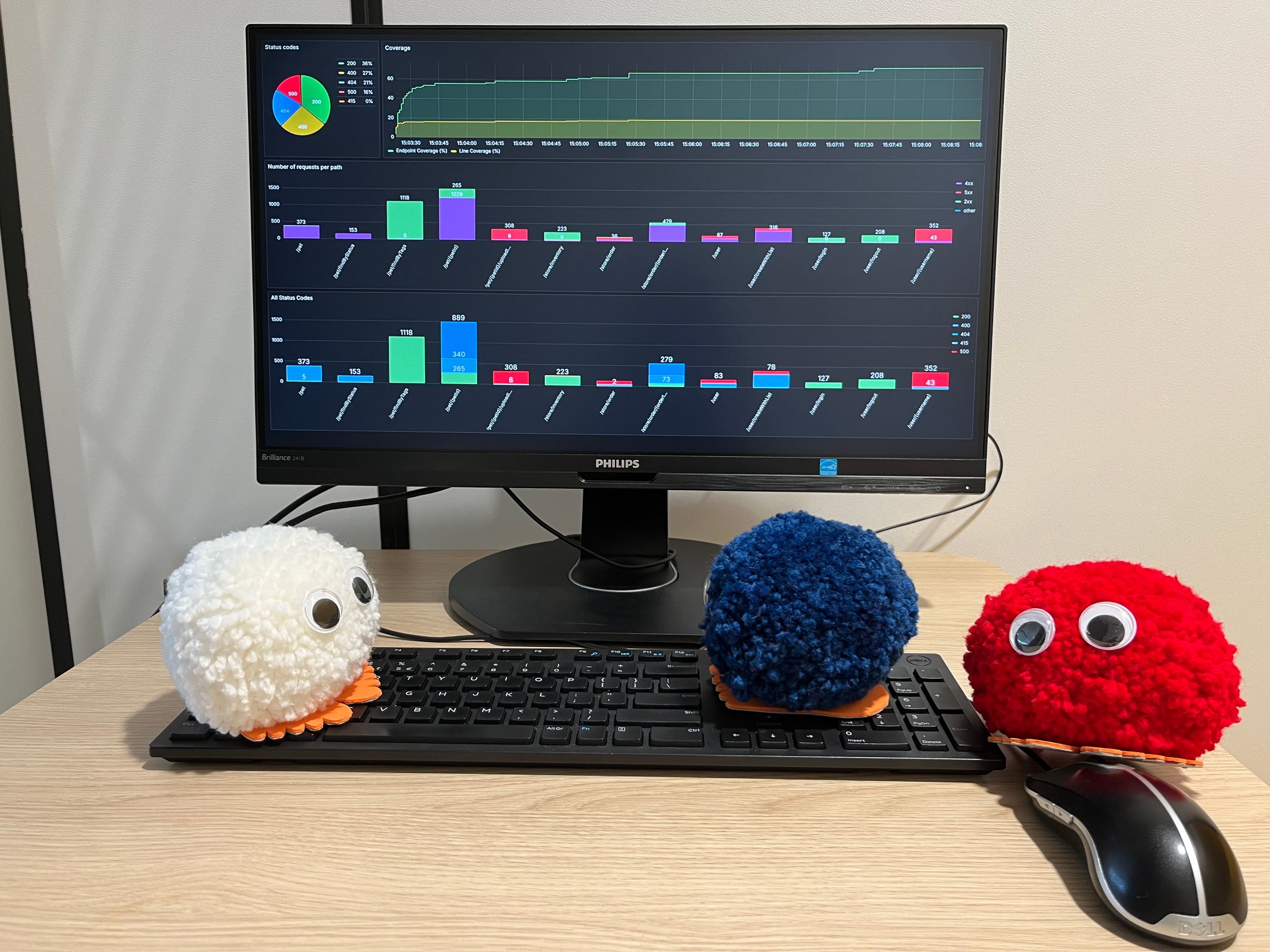 Validate Your APIs With Ease Using WuppieFuzz: Open Source Fuzzing for REST APIs