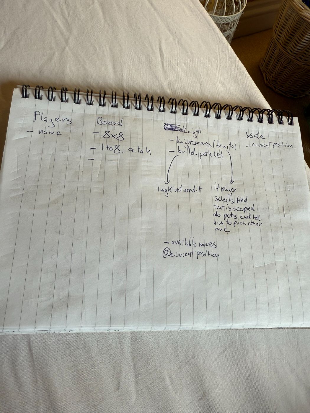 my pseudo, pseudocode