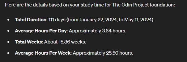 Exact data of the time it took me to finish foundations