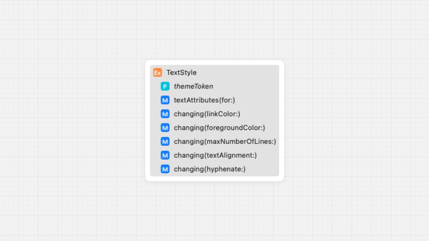 “Let’s change this default style; it is only for one critical case.”