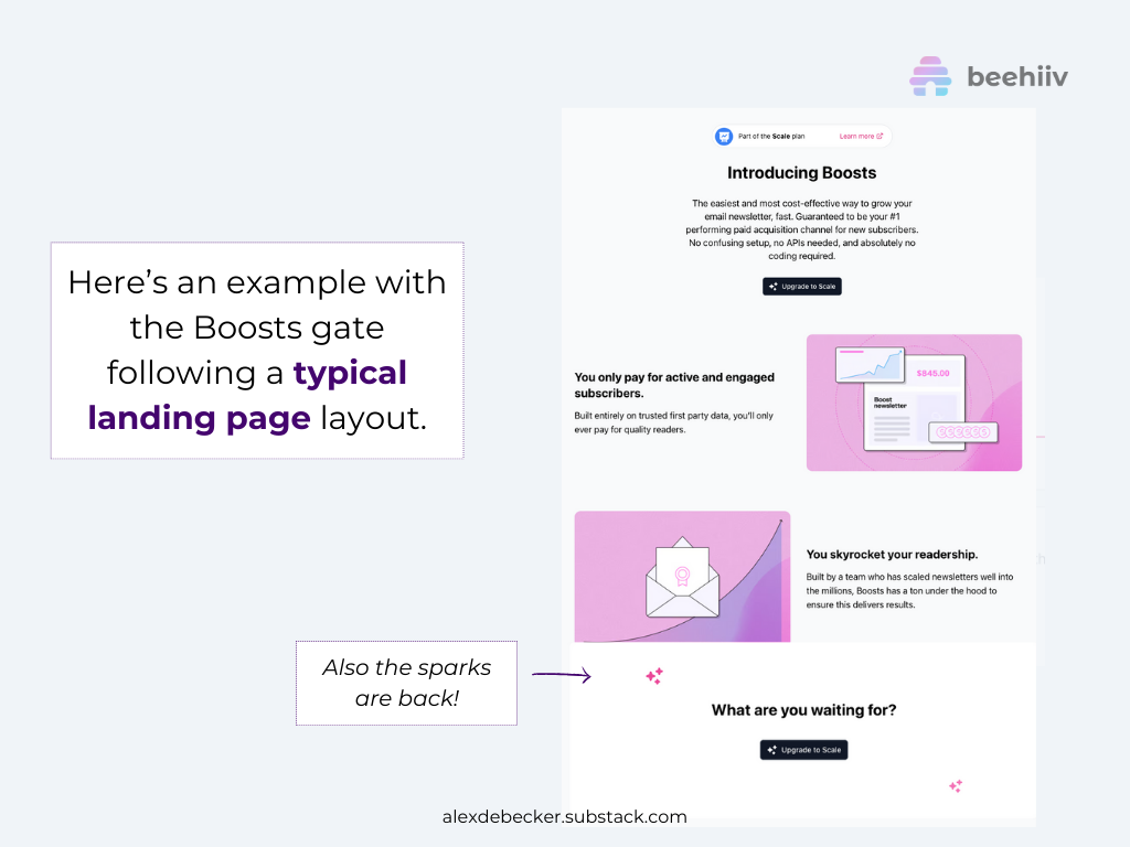 Beehiiv's feature gate is an entire landing page
