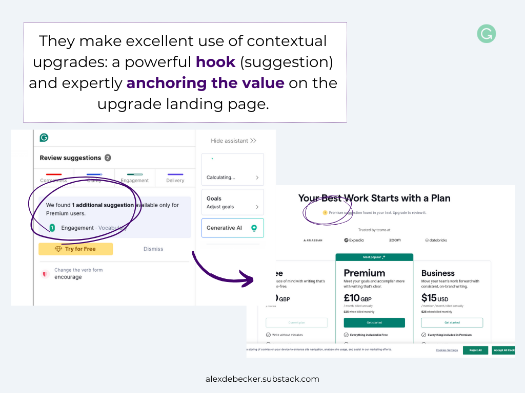 Grammarly hook & anchor the value throughout the upgrade process