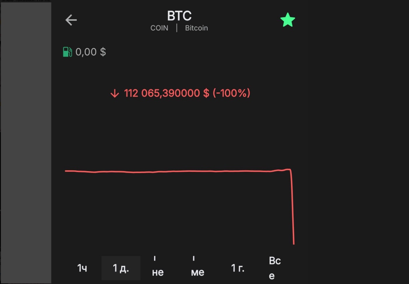 Trust Wallet