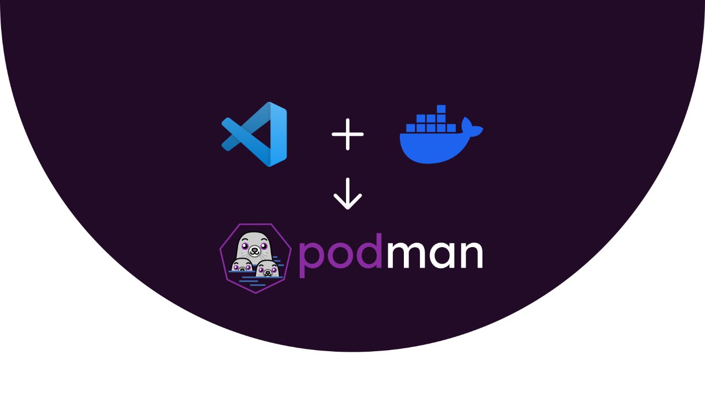 Empowering Your DevContainer with Podman in VS Code