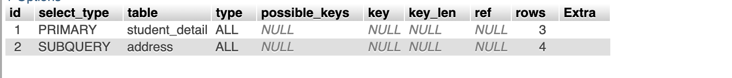 subquery