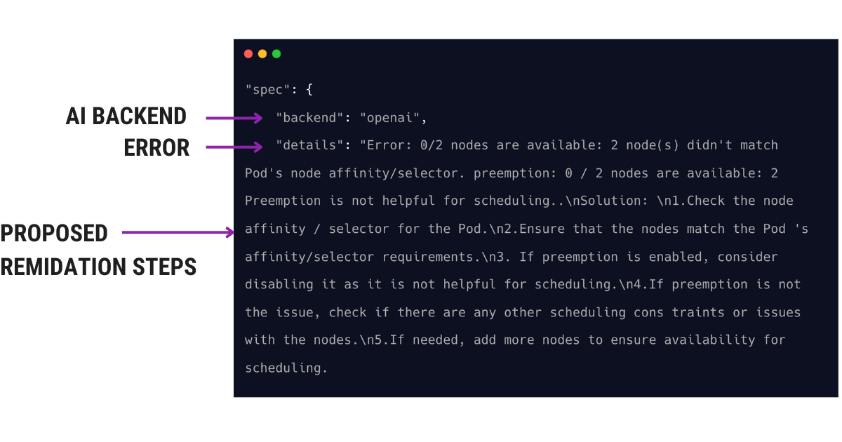 K8sGPT CLI Result Output