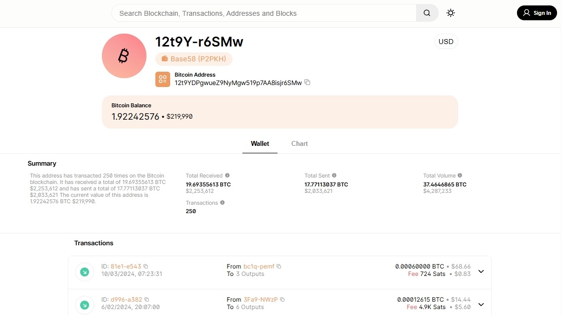 One of WannaCry addresses still have thousands of dollars in it. Source: Blockchain.com