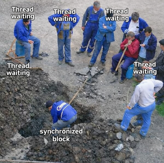 Project Loom Revolution - and How Not to Break Production in the Process