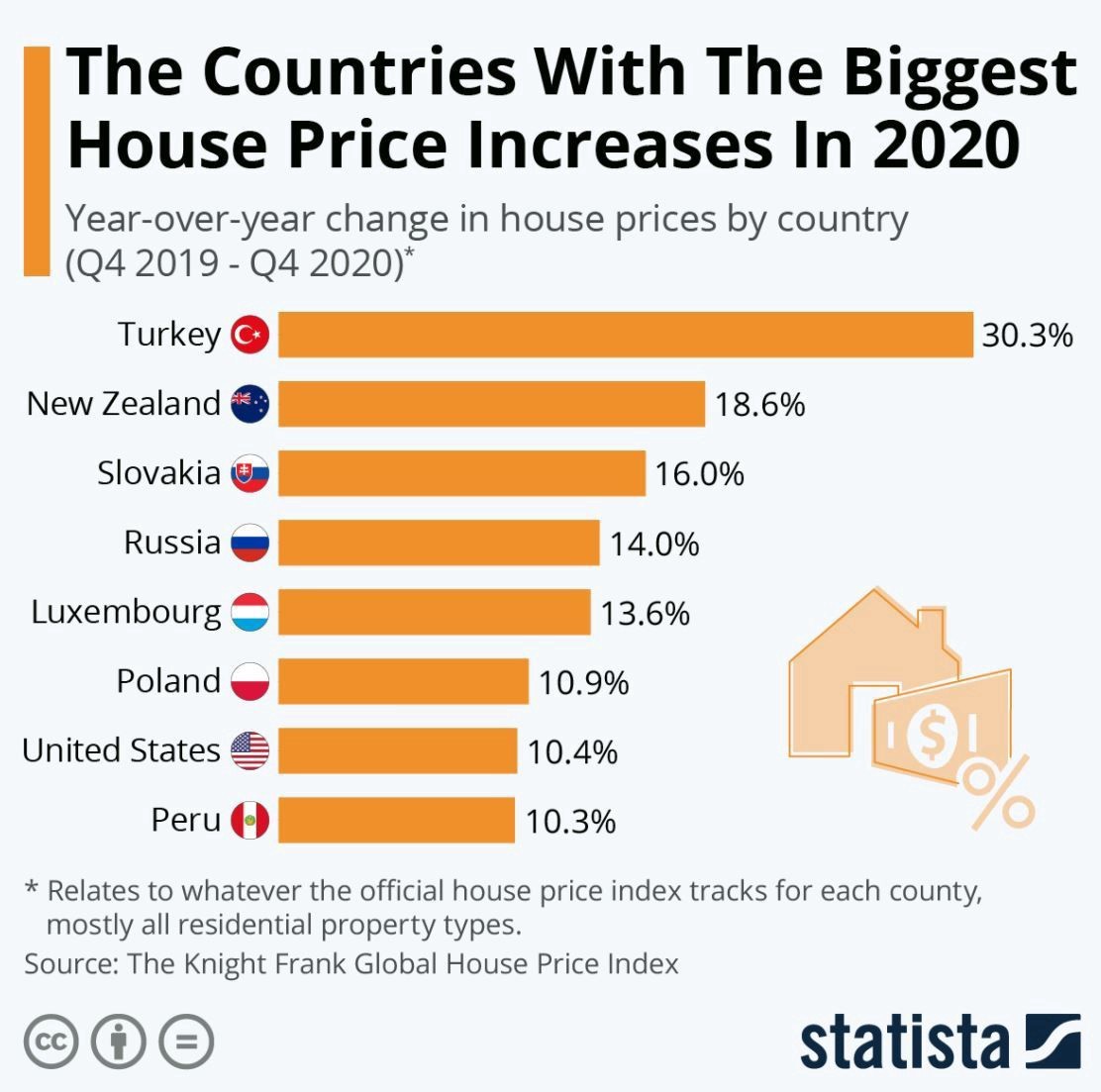 Photo credit: World Economic Forum