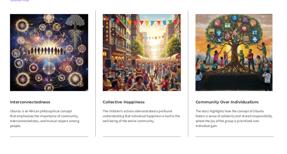 Credit: Gold For All Report