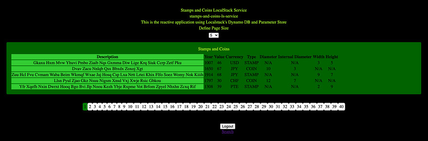 DynamoDB pagination