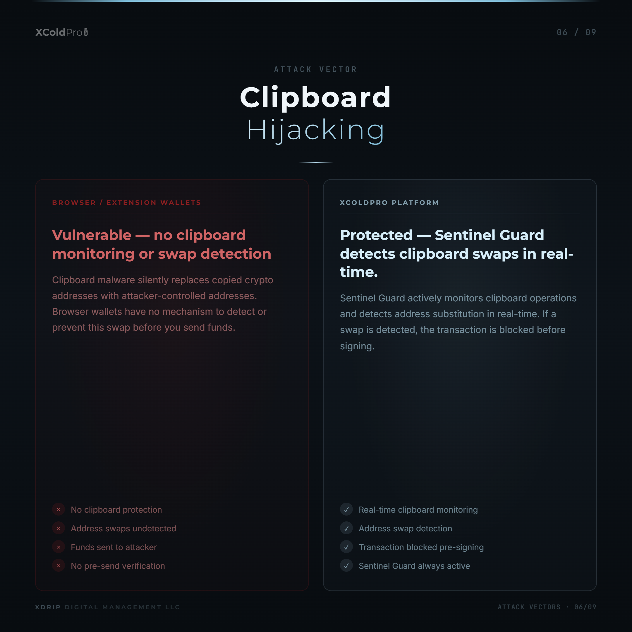 XColdPro Cold Wallet Storage Earns a 52 Proof of Usefulness Score by Building Hardware-Agnostic Cold