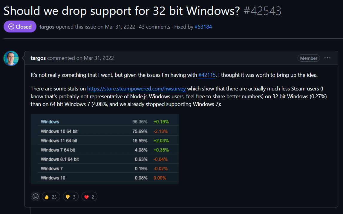 Node.js v23.0.0 Released: The End of 32-bit Windows Support