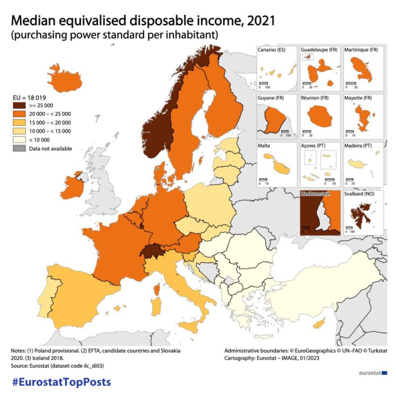  In 2021, the median disposable income was 18 019 PPS (purchasing power standard) per inhabitant in the EU.