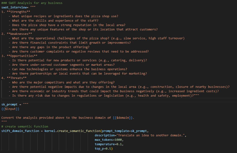 Semantic Function for SWOT