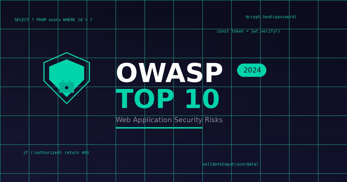 OWASP Top 10: The Security Stuff You Keep Meaning to Learn